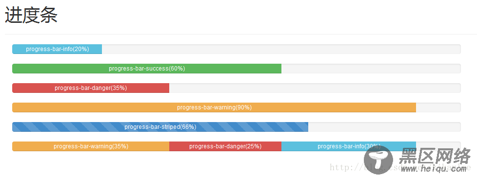 BootStrap 实现各种样式的进度条效果