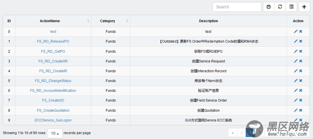 BootStrap 可编辑表Table格