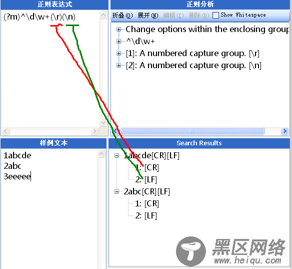 正则表达式的多行模式与单行模式图文分析