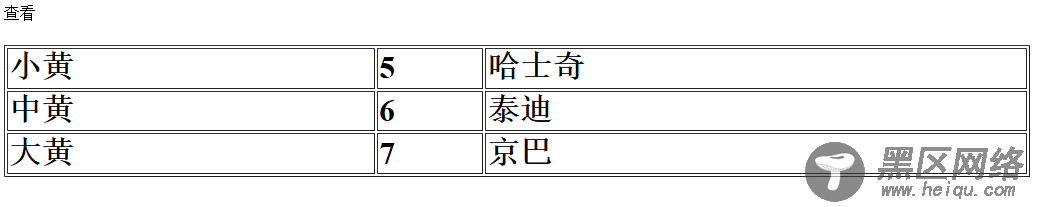 ajax用json实现数据传输