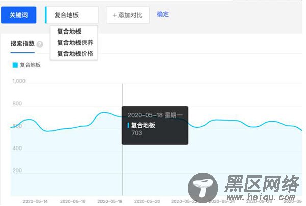 百度图片搜索怎么优化、收录、排名和免费引流？