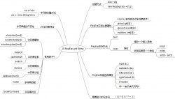 javascript正则表达式和字符串RegExp and String（二）