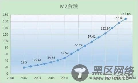 黄金牛市来了？解密金价涨跌的密码