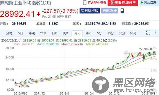 黄金牛市来了？解密金价涨跌的密码