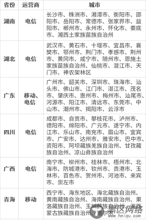 停机后还能充话费的方法「实用教程」