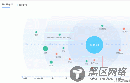 大量SEO经验总结，详解网站降权恢复周期与解决方案