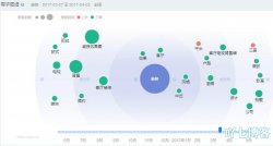 关于百度图片排名规则研究