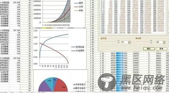 解密游戏策划—一个令人向往又背负骂名的职业