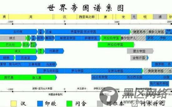 解密游戏策划—一个令人向往又背负骂名的职业