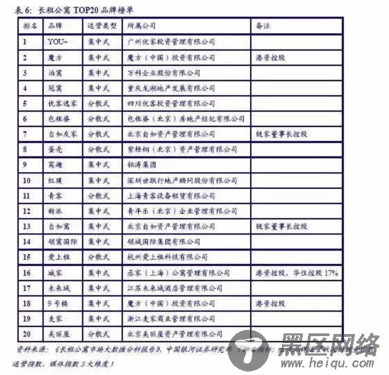 北漂租房辛酸往事：附反套路“避坑指南”