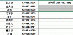 ctrl+e是什么快捷键