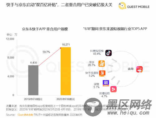 第三方报告揭秘618电商直播差异特点 京东美妆主打专业性不造“超级主播”