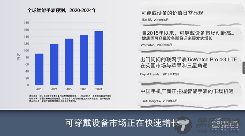 对话高通可穿戴设备负责人：解密骁龙4100四大混