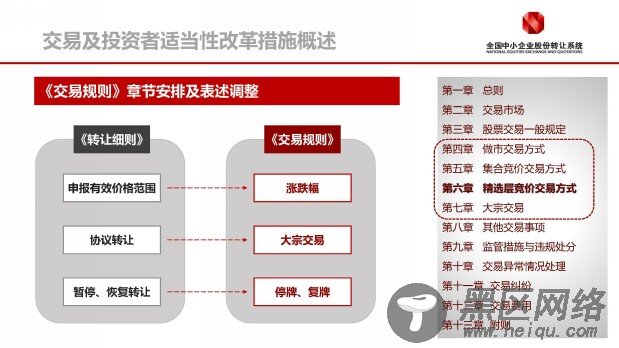 解密新三板：哪些投资者可以参与新三板投资