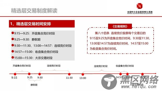 解密新三板：哪些投资者可以参与新三板投资