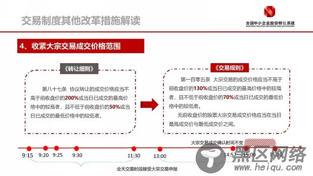 解密新三板：哪些投资者可以参与新三板投资