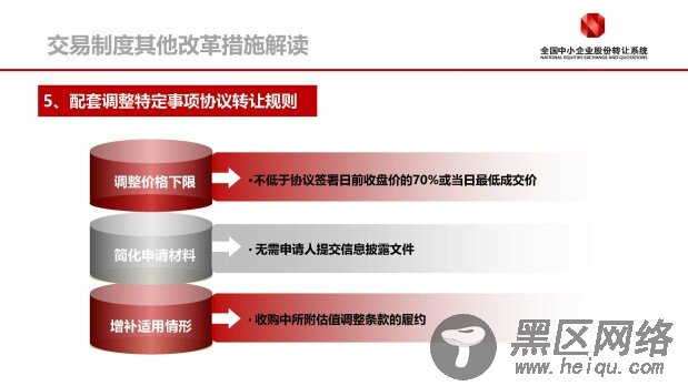 解密新三板：哪些投资者可以参与新三板投资