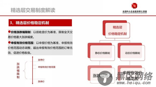 解密新三板：哪些投资者可以参与新三板投资