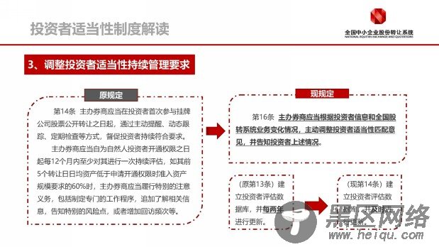 解密新三板：哪些投资者可以参与新三板投资