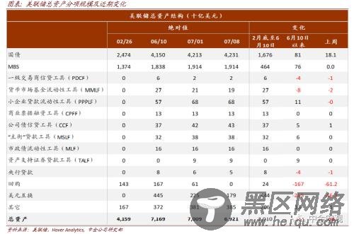 短短2年实现体量翻倍，解密明星医美机构成都军