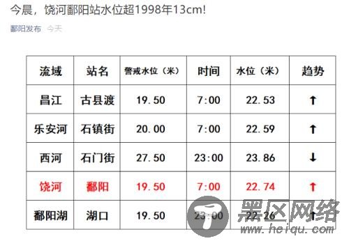 短短2年实现体量翻倍，解密明星医美机构成都军