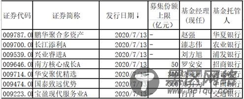 短短2年实现体量翻倍，解密明星医美机构成都军