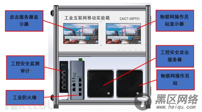 工控渗透框架ISF介绍：信息收集篇