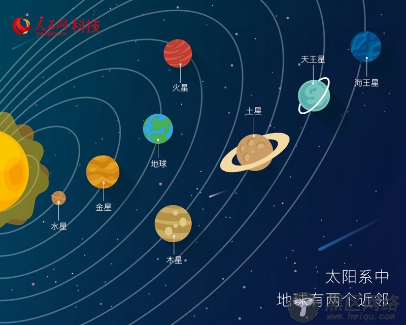 图文：我们为什么要去火星？解密这场“英雄之旅”