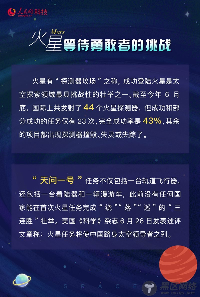 图文：我们为什么要去火星？解密这场“英雄之旅”