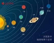 圖文：我們為什麼要去火星？解密這場“英雄之旅”