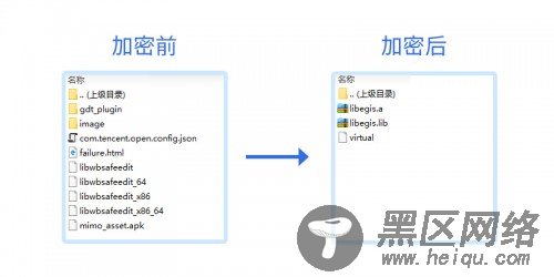 通付盾移动加固实战系列：Android资源文件加密