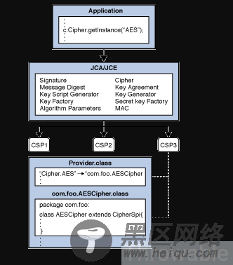 cipher-2