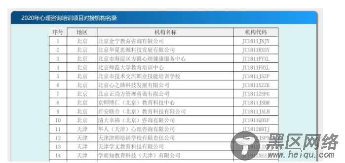 揭秘心理咨询师培训乱象：忽悠报名，承诺高薪，花钱买证