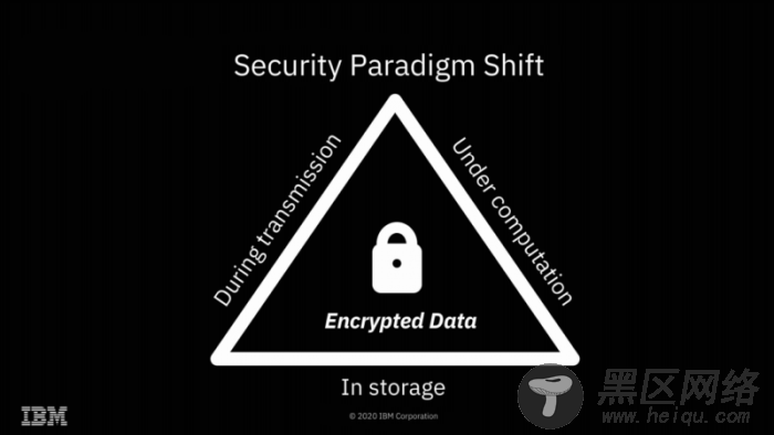 IBM完成全同态加密的实地测试