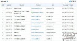 Steam中国要来了？网友发现完美世界Steam相关域名