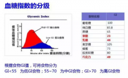  TIF格式和JPG格式的区别 