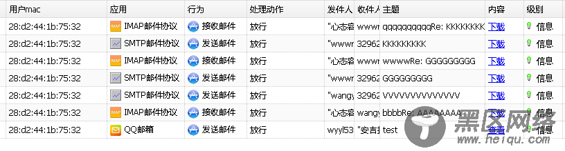 解密策略典型配置举例