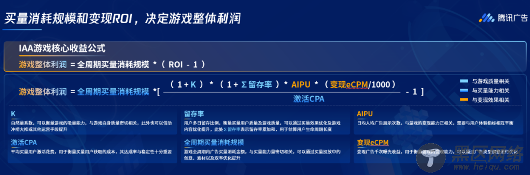 腾讯广告“开大”入场,一站式服务中台,助I