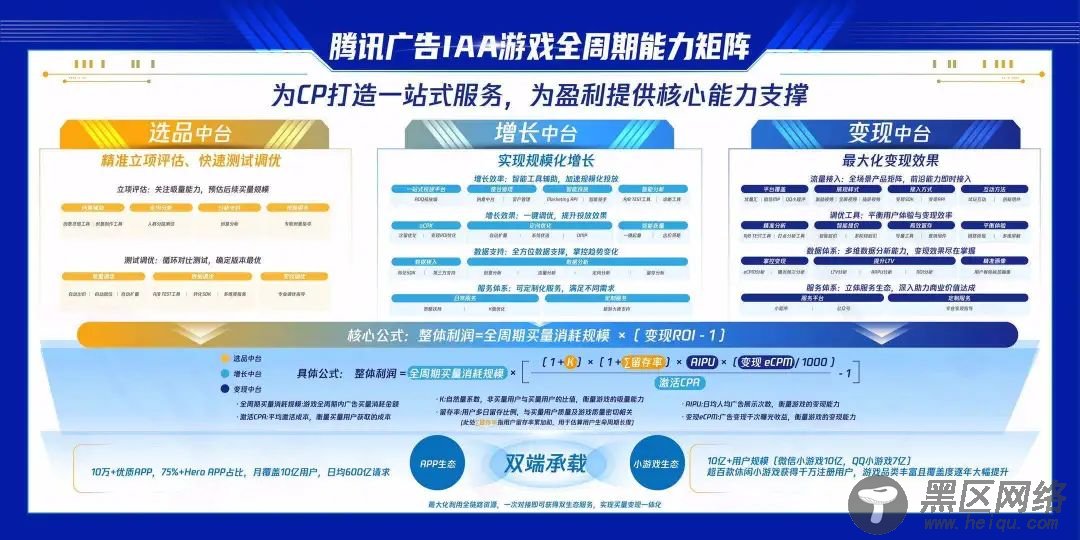 腾讯广告“开大”入场,一站式服务中台,助I