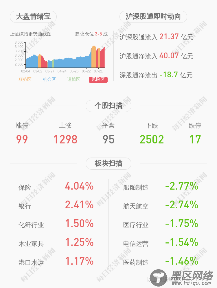 瀛通通讯：左娟妹解除质押约248万股