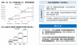 解密“合生元”