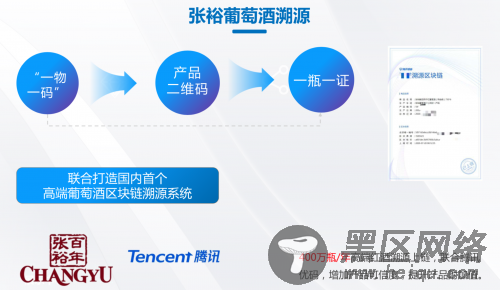 助力企业数字化升级，腾讯TUSI区块链专家揭秘可