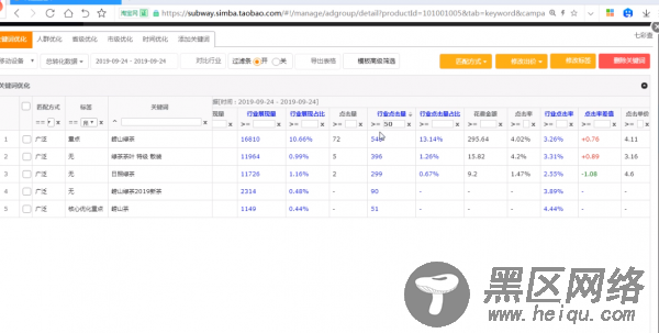  在百度！将一个关键词做上去的八大方法 