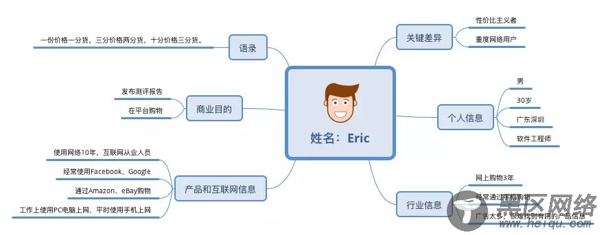  百度快照是什么意思?百度快照有什么作用? 