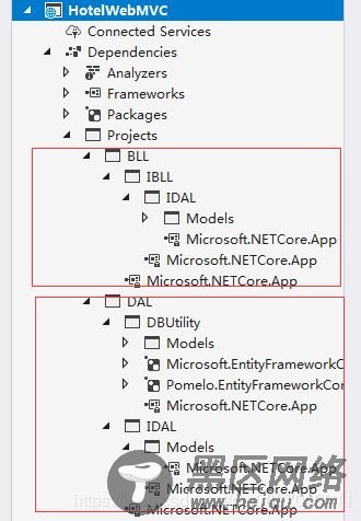 基于.NET Core 3.1 网站开发和部署的方法