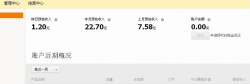 广告联盟是什么？广告联盟扣量赚钱？「值得一