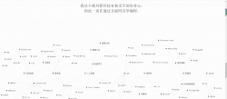 超好看的苍穹简约个人主页「网站源码」