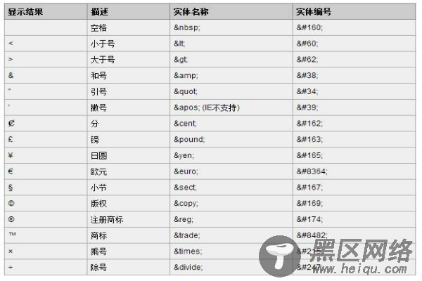  原来我的电脑中有7个截图工具，不用安装软件了 