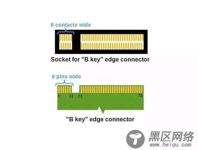  部分网页打不开的解决方法 