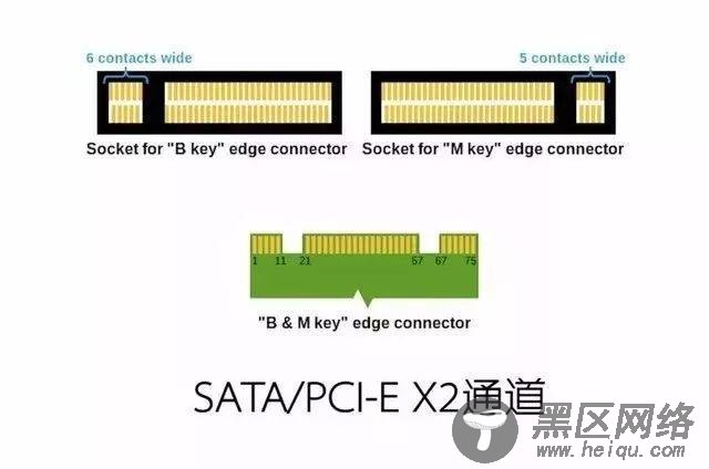  部分网页打不开的解决方法 